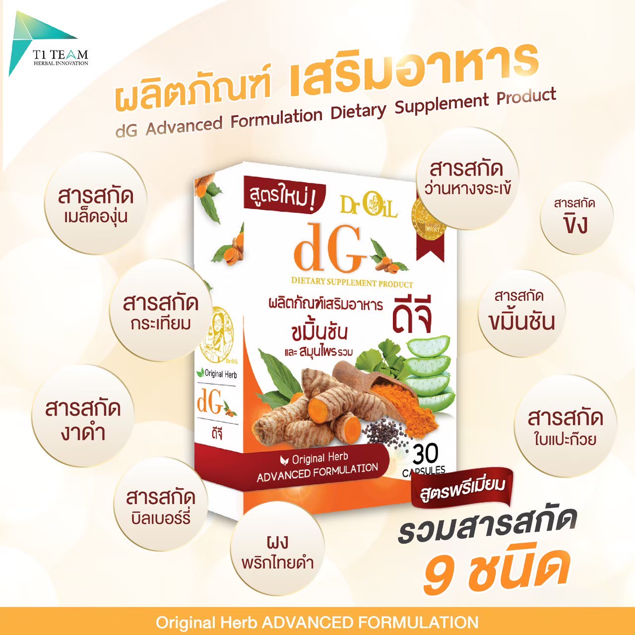 DG นวัตกรรมนาโนเทคโนโลยีสารสกัดขมิ้นชันละลายน้ำได้ 40,000 เท่า